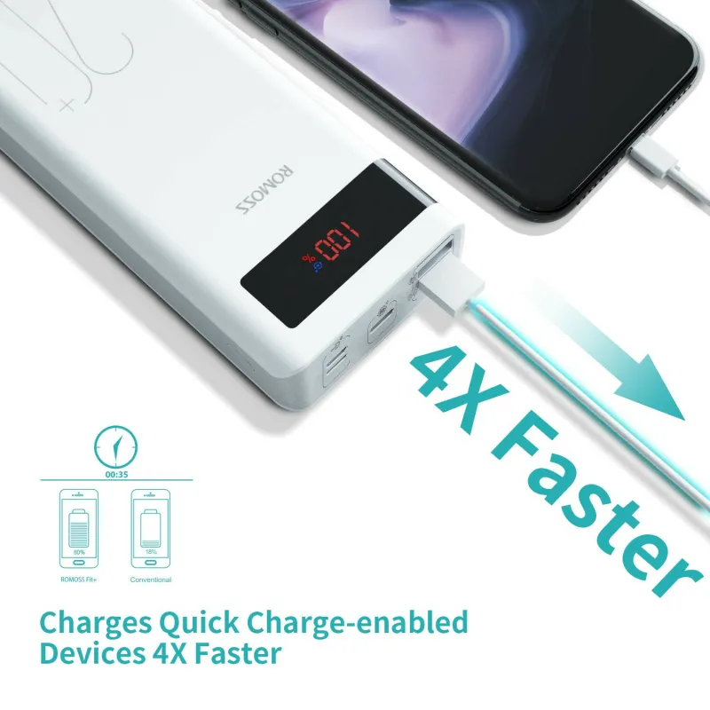 Внешний аккумулятор (Power Bank) Romoss Sense 6PS+ 20000mAh 20w (PSN20-112-1135)